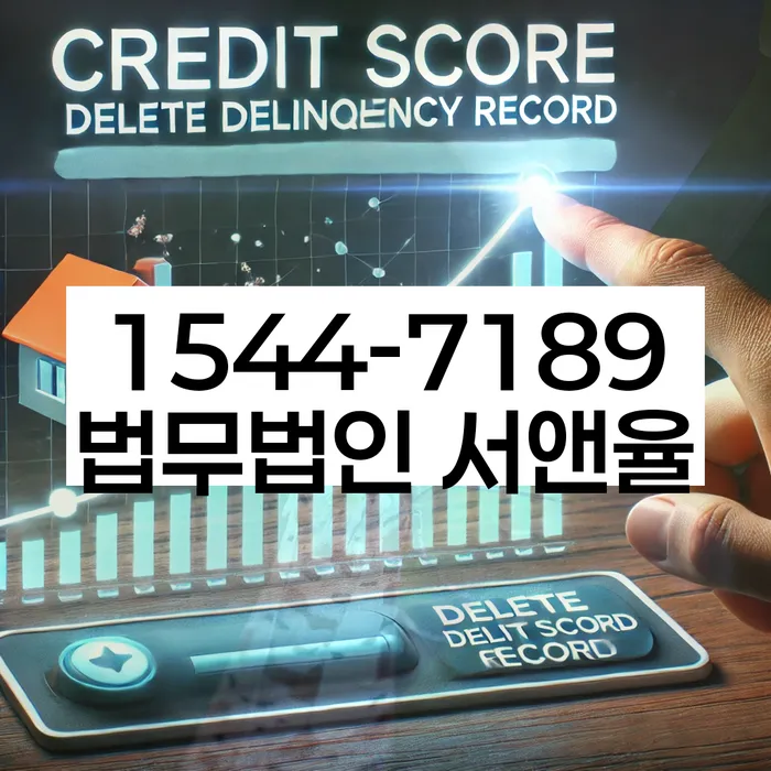 개인사업자회생