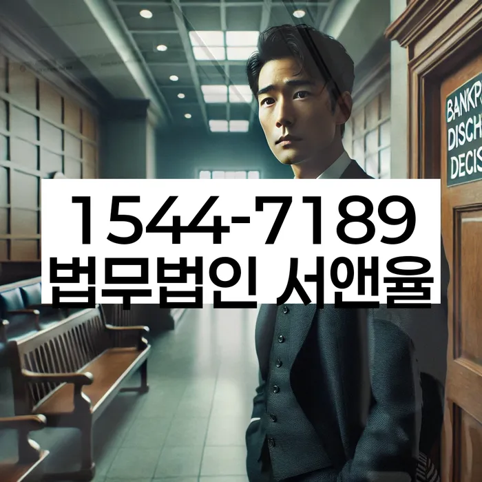 개인회생 절차